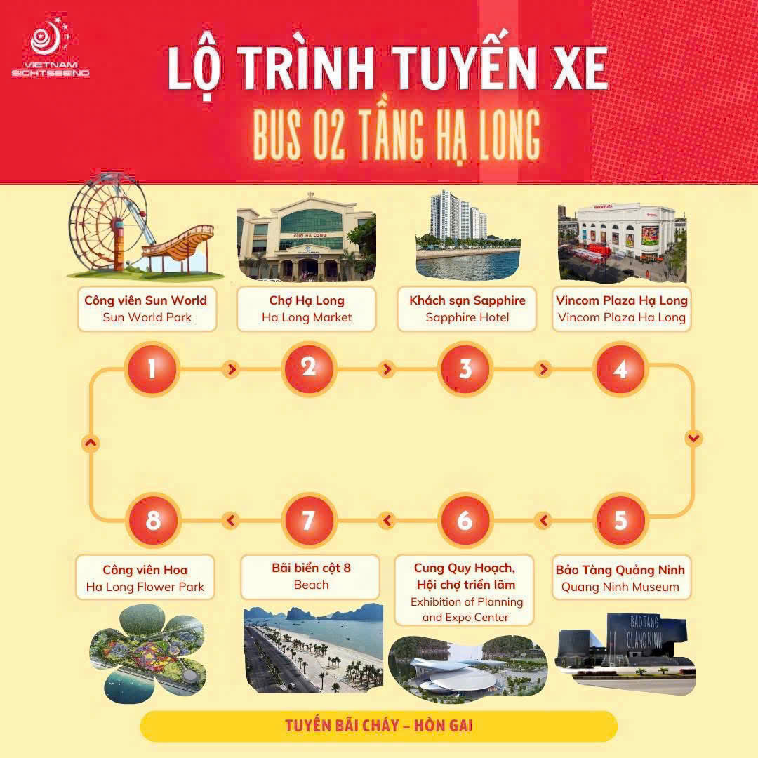 Hình ảnh 1 của sự kiện Sample Thăng Long